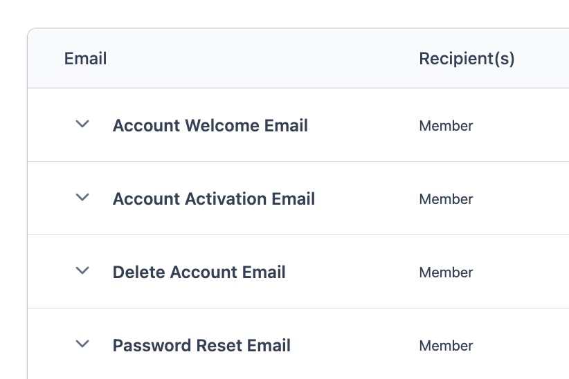 Automated Emails